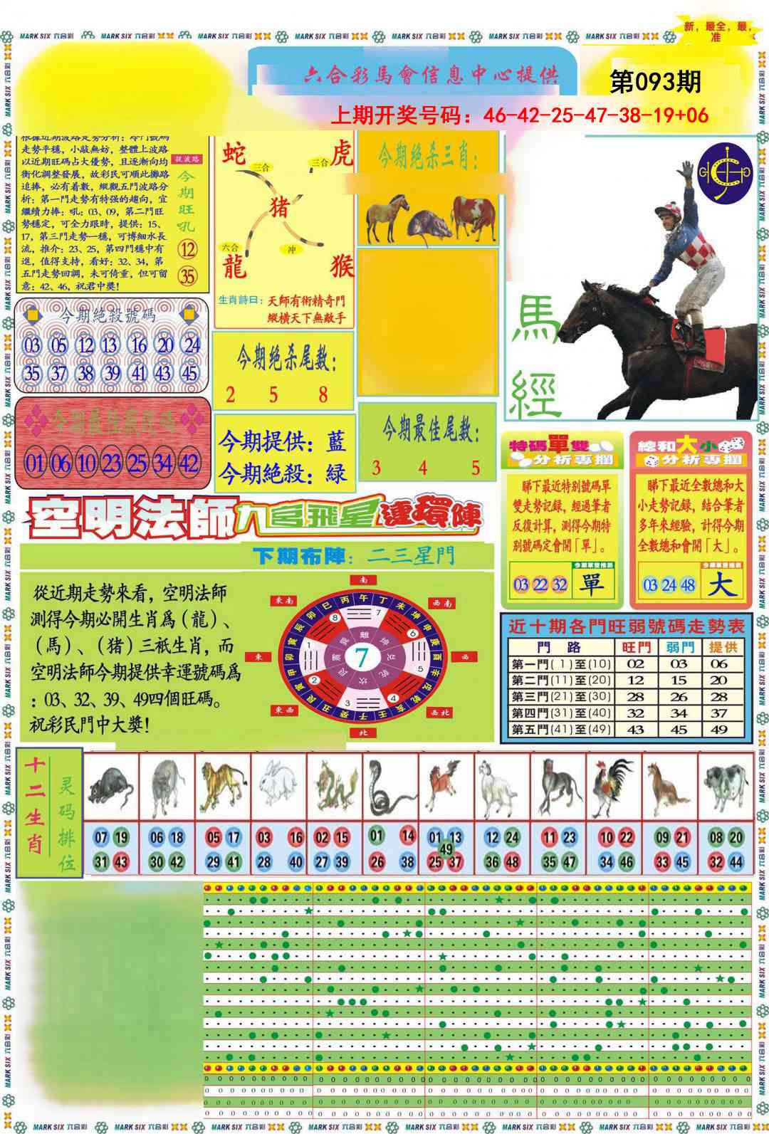 093期九龍马经A(推荐)[图]
